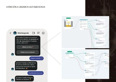 smm atencion usuarios automatizada chatbot