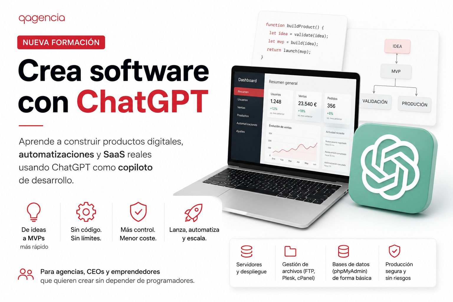Cómo crear Software con ChatGPT