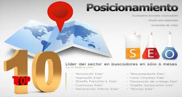 Posicionamiento web, ¿Por qué es tan importante?